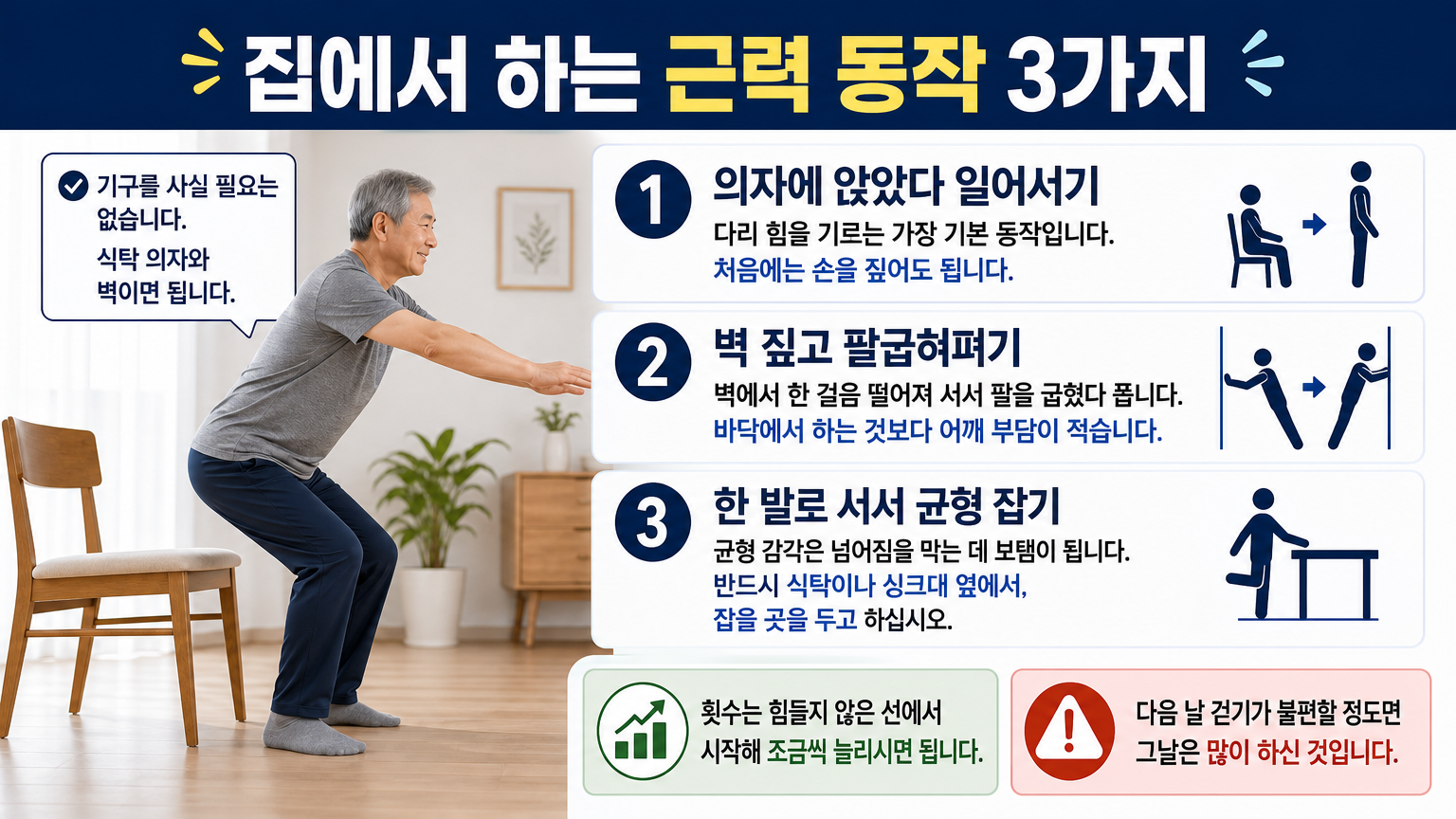 하루 30분 걷기와 이틀에 한 번 근력 운동, 60대엔 어느 쪽이 먼저일까요? 핵심 정리 인포그래픽