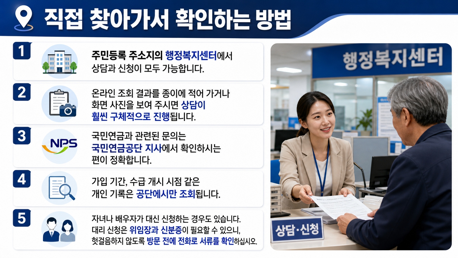 현재 받을 수 있는 정부·지자체 지원금이 어떤 것들이 있는지 두루 알아보려는 사람 핵심 정리 인포그래픽